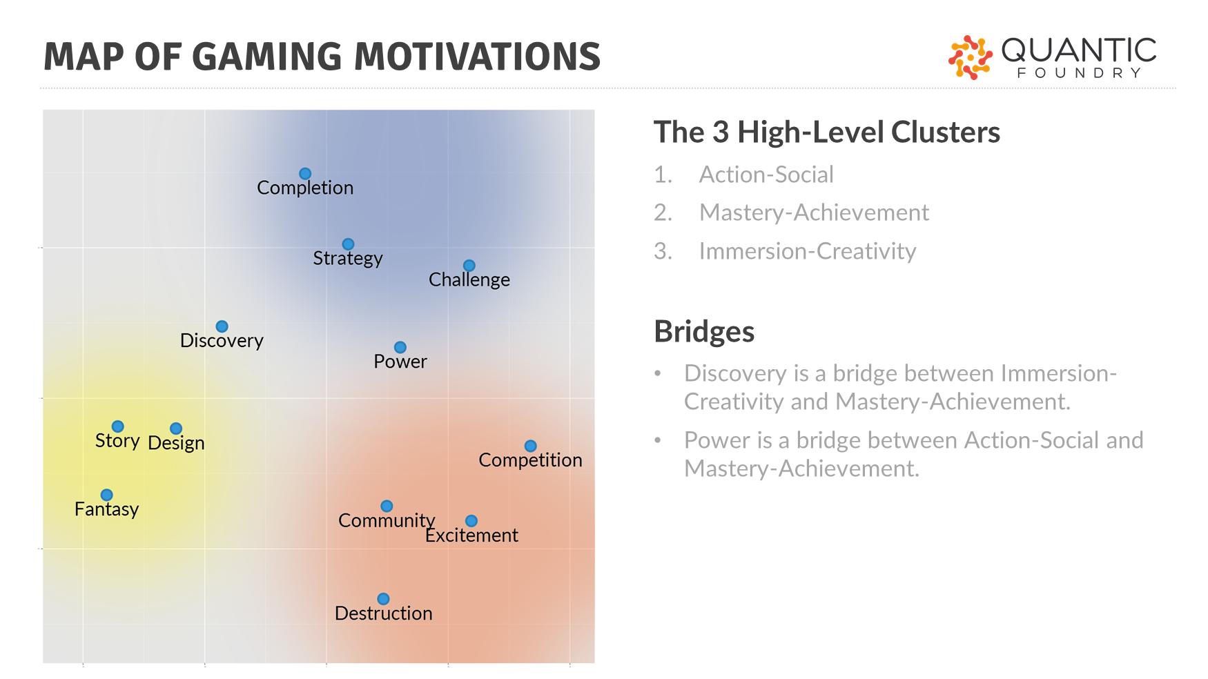 What are neurotic personality traits?