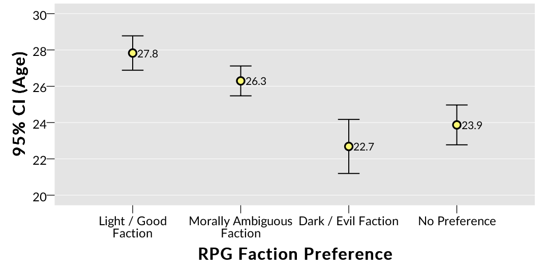 04-age-x-faction.png